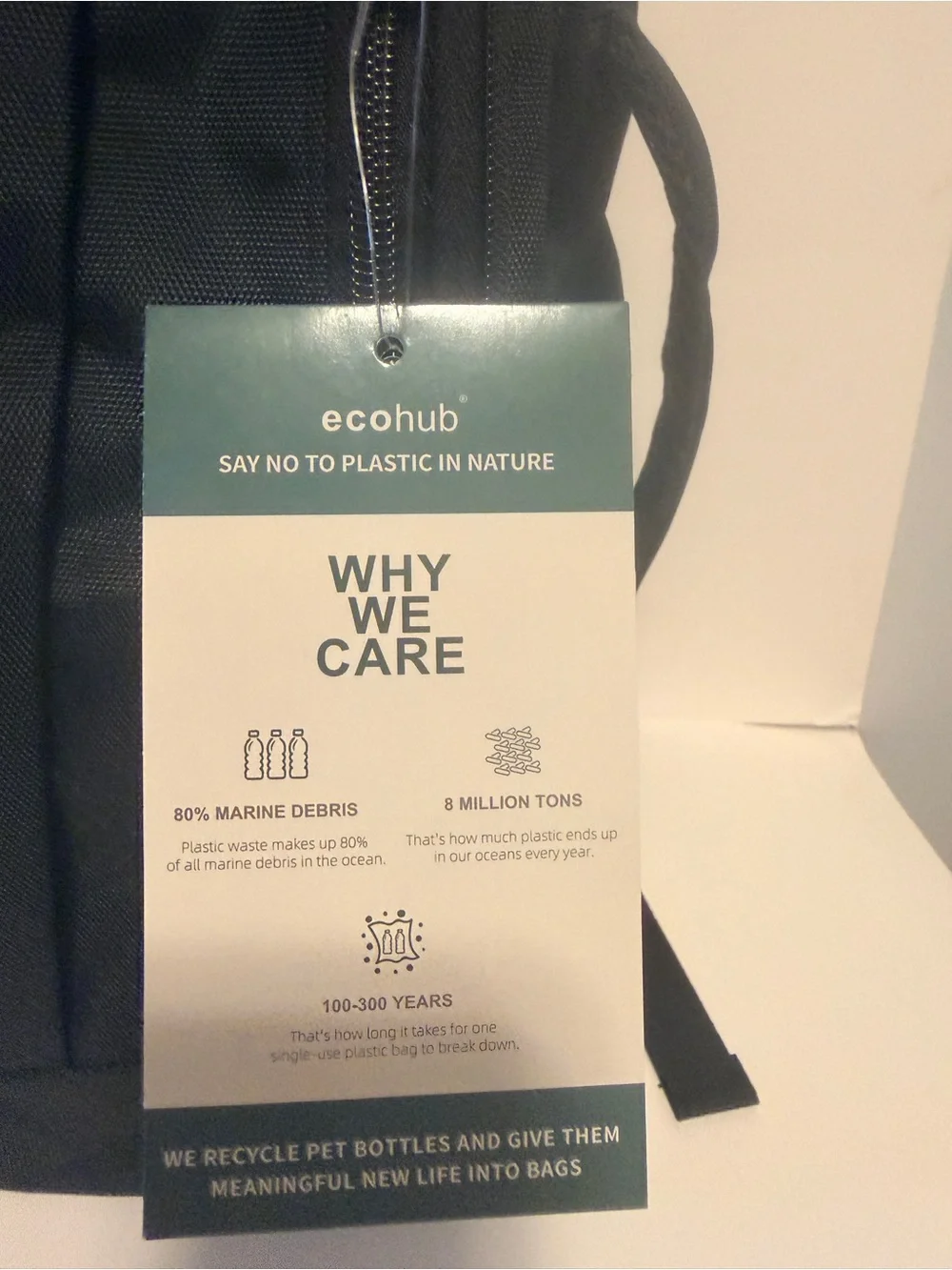 NWT Ecohub Black Travel Backpack - Sleek Everyday Bag